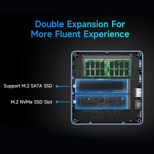 BMAX B4 Ultra Mini PC N150 16 Go 512 Go