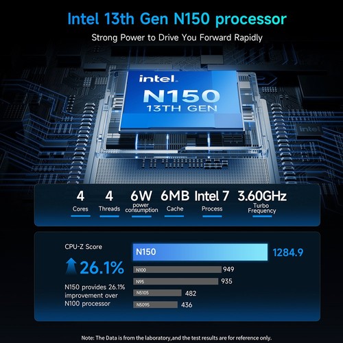 BMAX B4 Ultra Mini PC 本体 BMAX B4 Ultra Mini PC N150 16GB 512GB