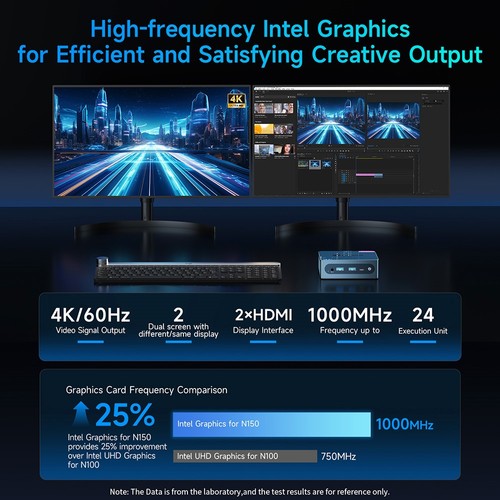 BMAX B4 Ultra Mini PC N150 16GB 512GB