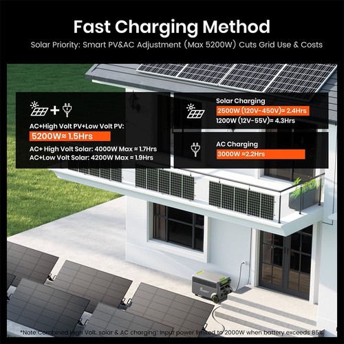 FOSSiBOT F7200 Station d'alimentation avec batterie d'extension – Image 8
