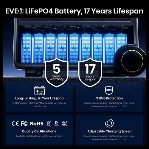 FOSSiBOT F7200 Station d'alimentation avec batterie d'extension – Image 9