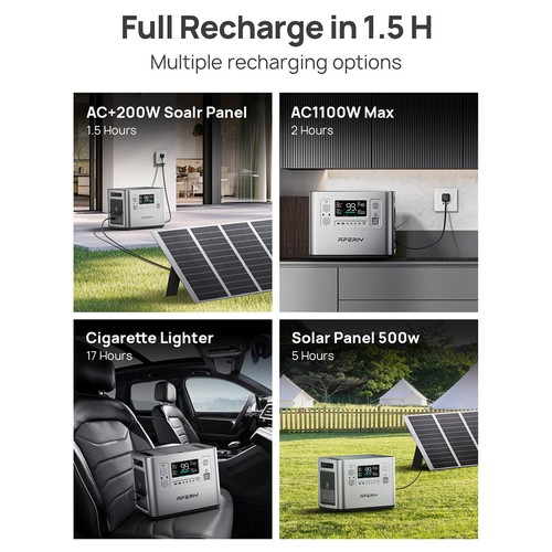 AFEROY P210 2400W 2048Wh Tragbare Powerstation