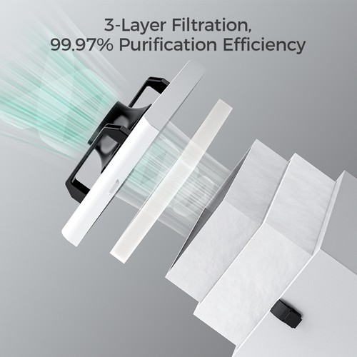 IKIER D4 Rauchreiniger, 3-stufige Filtration, einstellbare Geschwindigkeit, geräuscharm