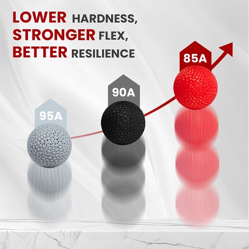 ERYONE TPU 85A Filament, 1 kg – Transparentrot