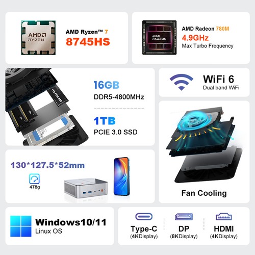 Ninkear M8 Mini-PC 8745HS 16GB 1TB