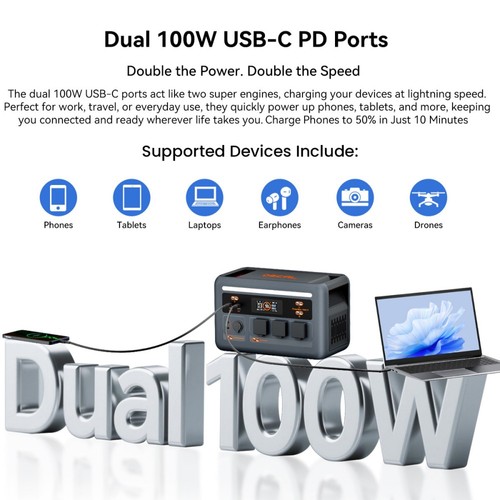 Blackview Oscal PowerMax 1800 SE 1024Wh 1800W Tragbare Powerstation