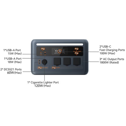 Blackview Oscal PowerMax 1800 SE Tragbare Powerstation PM400 Pro 400W Faltbares Solarpanel