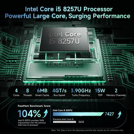 BMAX B6 Turbo Mini PC, Intel Core i5-8257U 4 Cores Up to 3.9GHz, 16GB DDR4 RAM 512GB SSD, HDMI + DP Dual 4K Display, 4×USB, RJ45 LAN, 3.5mm Audio Jack, WiFi 6, Bluetooth 5.2