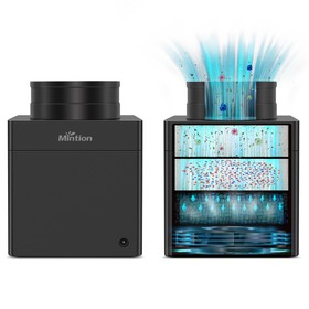 Mintion V1 Système de filtration pour imprimante 3D