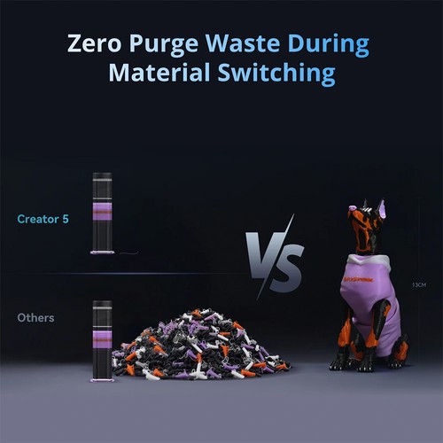 Flashforge Creator 5 3D-Drucker