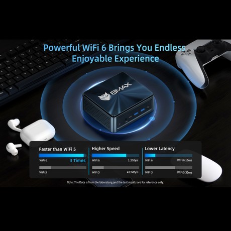 BMAX B9 Plus Mini PC, Intel Core i5-1235U 10 Cores Max 4.4GHz, 24GB LPDDR5 RAM 512GB SSD, DP+HDMI+Type-C 4K Triple Display, Support Dynamic HDR, WiFi 6 Bluetooth 5.2, 2*USB3.2, 2*USB2.0, 1*RJ45, 1*Headset Jack, Space Capsule Cooling System