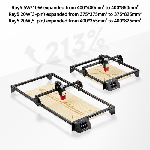 [Neue Version] LÄNGERES RAY5 Lasergravierer-Y-Achsen-Verlängerungsset