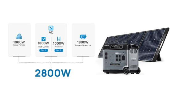FLASH SALE, Bluetti EB240 Solar Generator 2400Wh/1000W