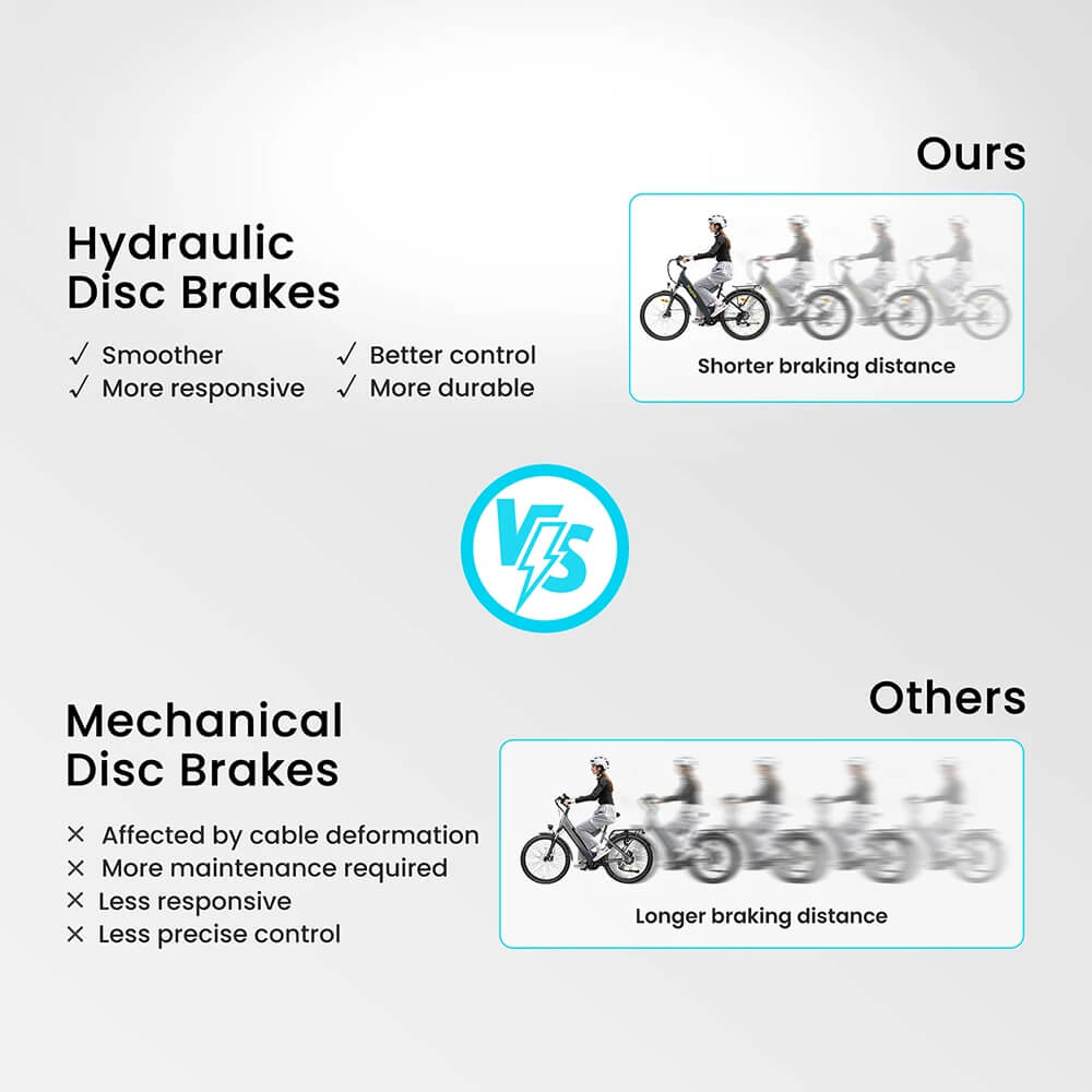 HVA Panel, Stunning Display