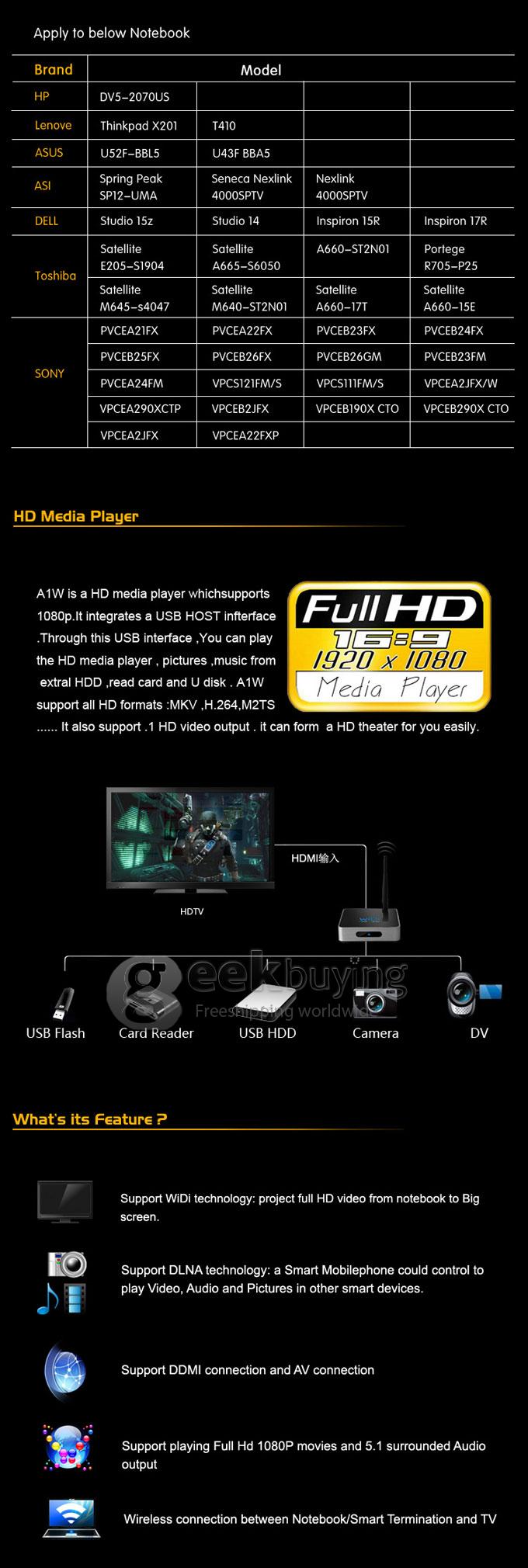A1W Wireless 2.4G/5GHz Wireless Band Miracast Player Support WiDi/DLNA Dual Technology 1080P HD Media Player for iPhone/iPad/Android phone and Computer