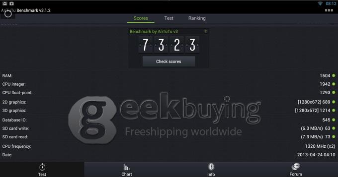 US Plug GM6 Amlogic M6 Dual Core 1.5GHz Android 4.2 Mini PC TV BOX 1G/4G AV/HDMI/RJ45 Black