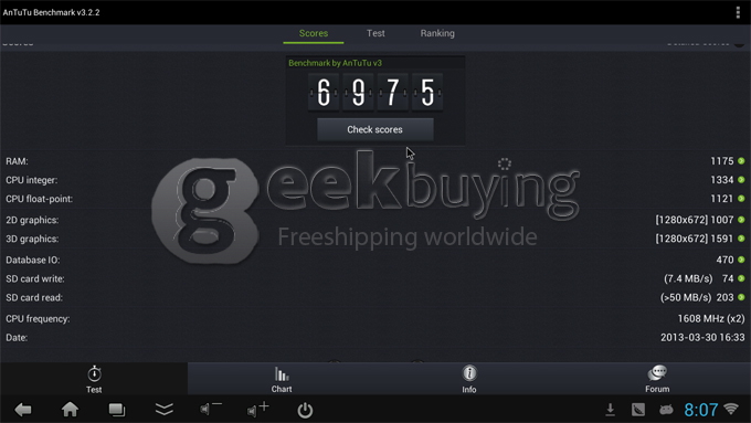 US Plug CX-803 II Android 4.1 Google TV Box Dual core Rk3066 2G RAM 8G w/ Bluetooth HDMI external Antenna White