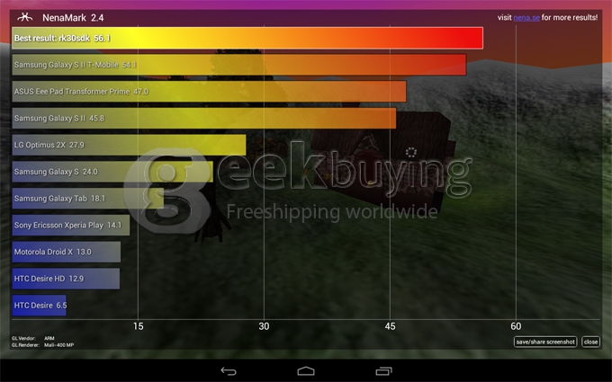 R50 RK3188 Quad Core Android 4.2 OS 10.1 inch Tablet PC Capacitive Touch Screen 1280*800 1BG/8GB Dual Cameras with Bluetooth