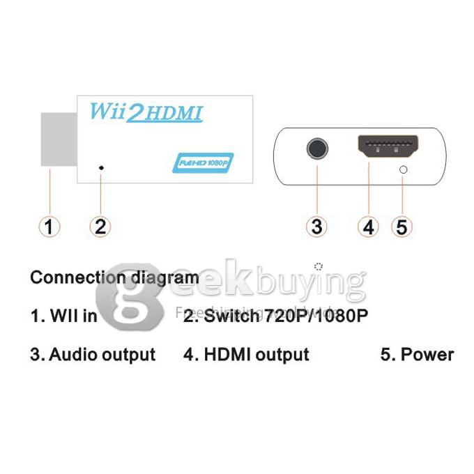Wii to HDMI Converter 1080P HD Output Upscaling Adapter