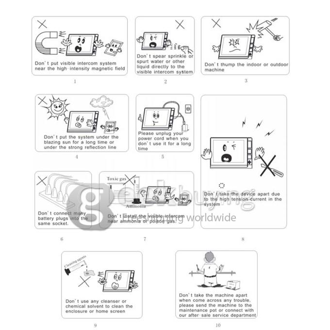 2.4GHz Wireless 2 x 7 TFT Doorbell Door Phone Intercom System(Calls, Intercom, Unlock, Monitor, Night Vision) - Black