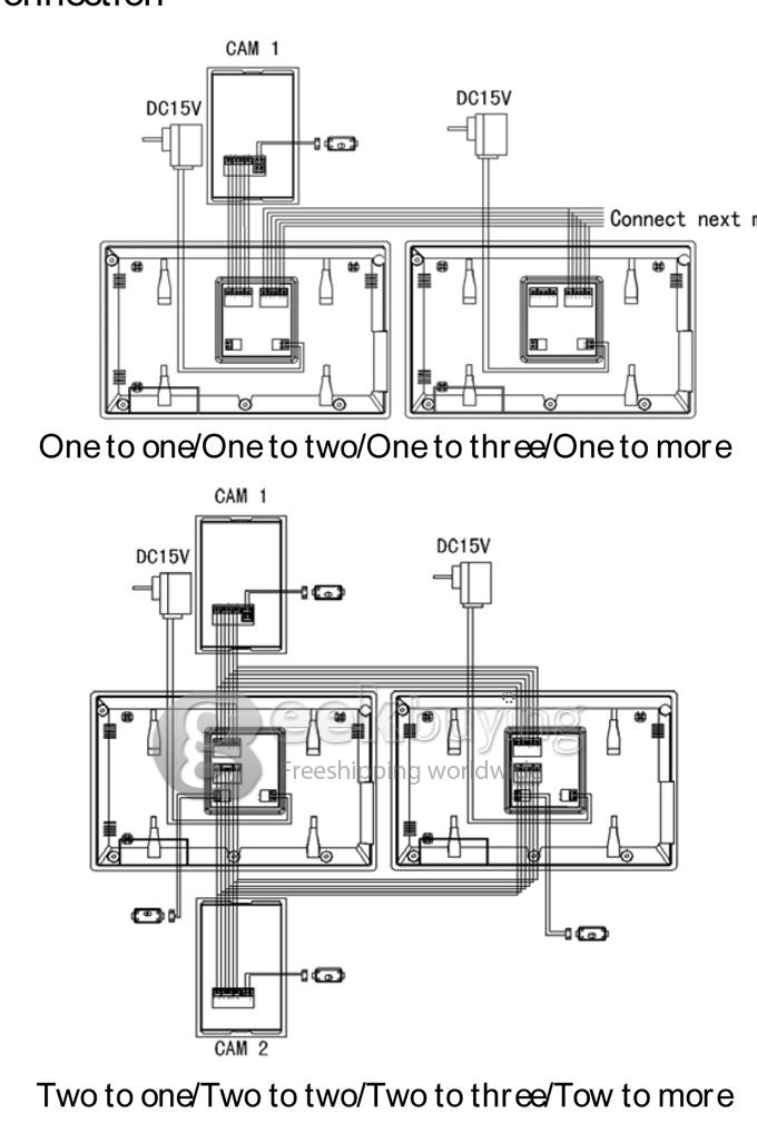 2.4GHz Wireless 2 x 7 TFT Doorbell Door Phone Intercom System(Calls, Intercom, Unlock, Monitor, Night Vision) - Black