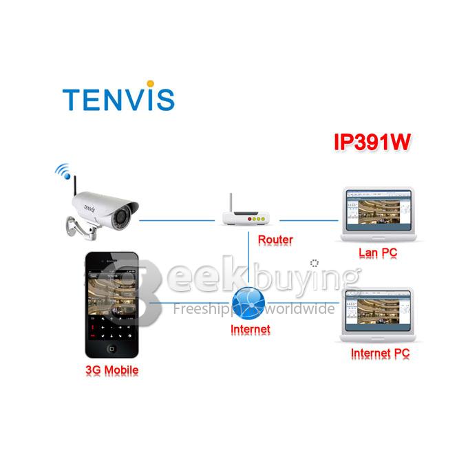Tenvis IP391W Outdoor Waterproof Wireless IP Camera with 300K Pixels 18 IR LEDs Night Vision Motion Detection(Silver)