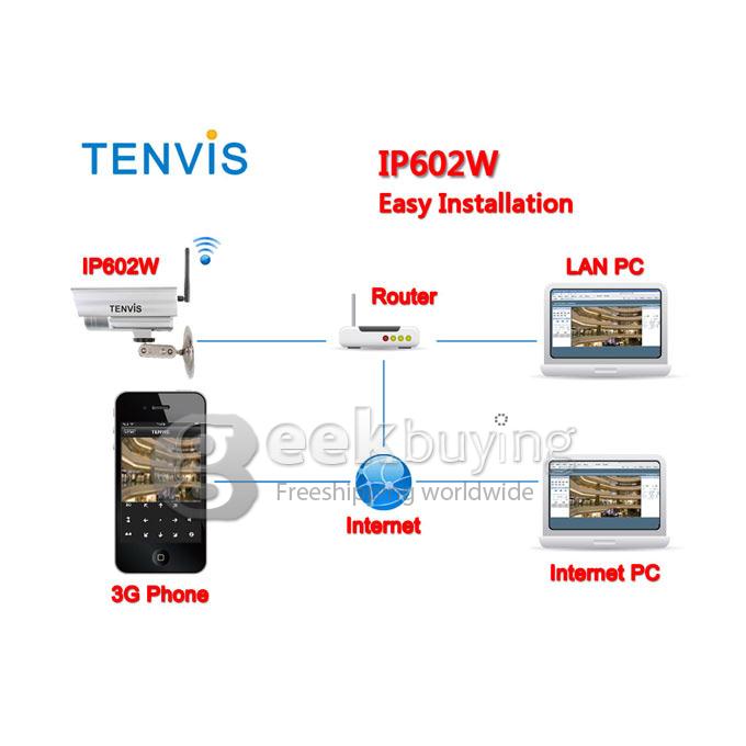 TENVIS IP602W 640x480 Wireless Outdoor Remote Surveillance Cameras W/ 30-IR LED Night Vision - Silver