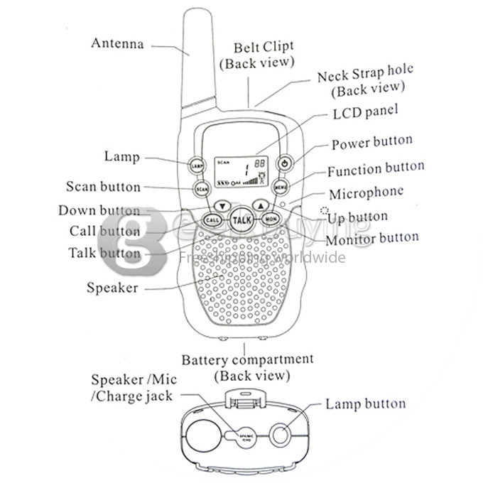 One Pair of Walkie Talkies with Strong Long Range Signal