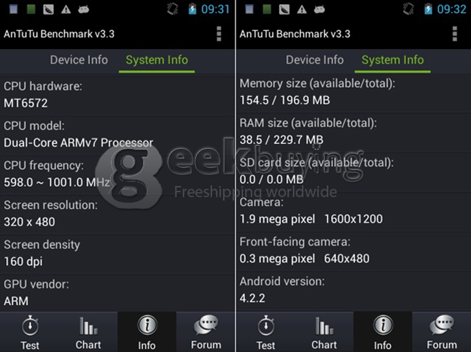 3G/GPS Dual Core Smartphone HTM H80W 4.1inch Multi Touch Screen MTK6572W 2.0MP Camera Android 4.2 OS Black