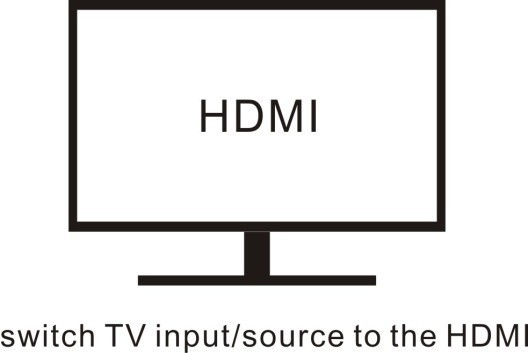 [US Stock] Tronsmart T1000 Mirror2TV Wireless Display HDMI Adapter Dongle Support Miracast/DLNA/EZCAST/AirPlay