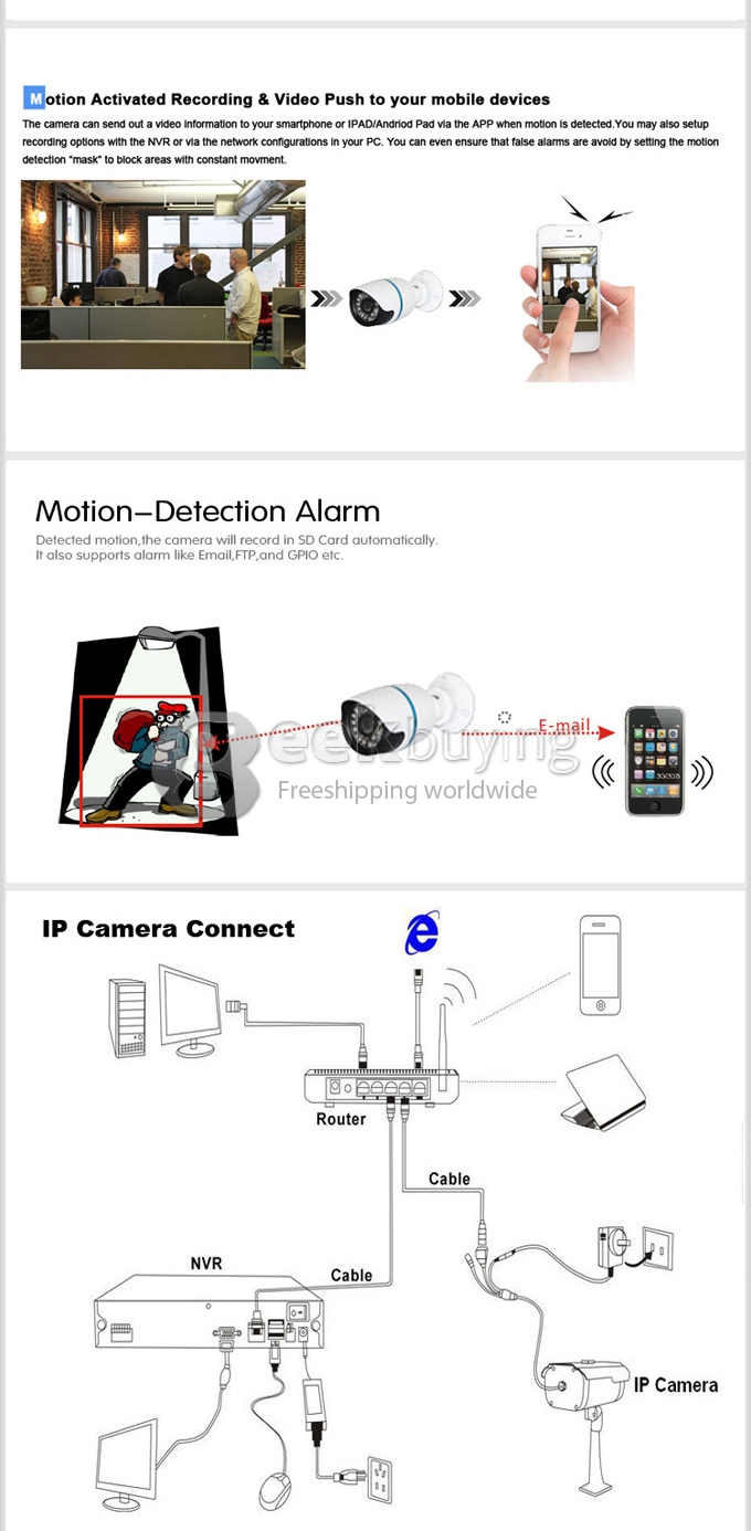 Outdoor IPCC B10L H.264 P2P 1.3MP ONVIF Waterproof Network IP Cloud Camera with IR-Cut Night Vision and Motion Detection