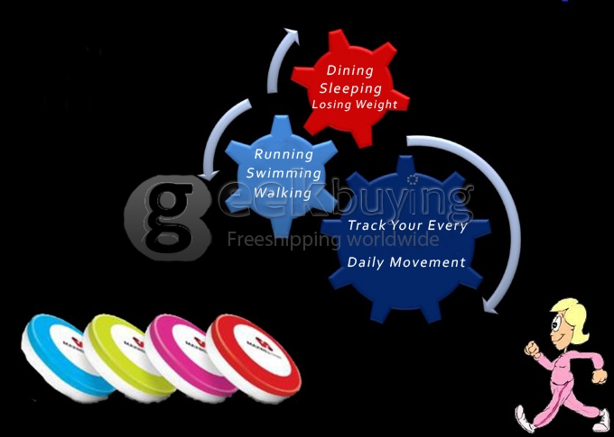 Bluetooth 4.0 Energy Capsule Track Your Every Movement and Sleep Quality - Black