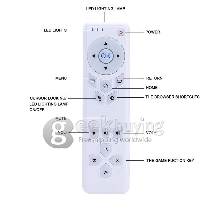 2.4GHz 3D Air Mouse 6-Axis Inertia Sensors Support Motion Sensing Games & Mic Voice Input & Headphone Voice Output - White