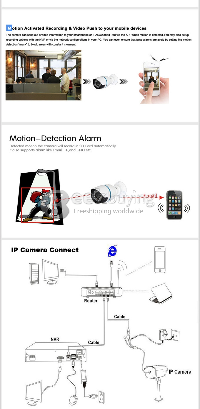 Outdoor IPCC-B10 H.264 P2P 720P 1.0MP ONVIF Network Waterproof IP Cloud Camera with IR-Cut Night Vision and Motion Detection 