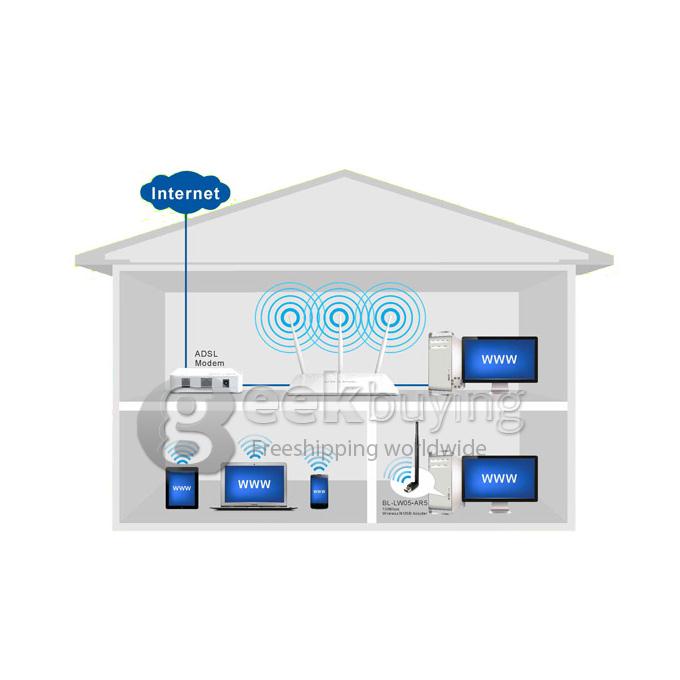 300Mbps 24G English Version Wireless Router Compatibles with IEEE 802.11b/g/n Standards Wireless Transmission Rate up to 300Mbps