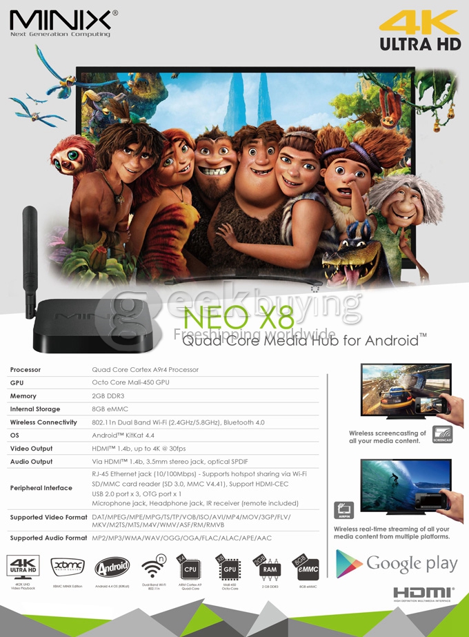 MINIX NEO X8 Amlogic S802 Quad Core 2.0Ghz Android 4.4 TV BOX HDMI HDD Player 2G/8G Dual Band WIFI 2.4G/5.8G Bluetooth 4.0 XBMC - Black