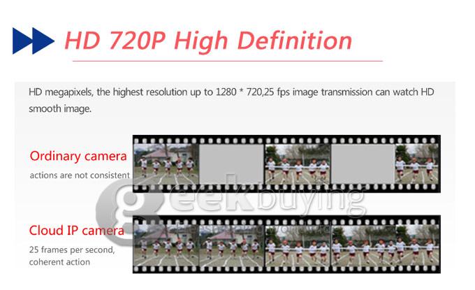 ESCAM QD530 HD 720P P2P ET Type Dome IP Camera ONIVF Smart Phone View 2 Array IR Nightvision