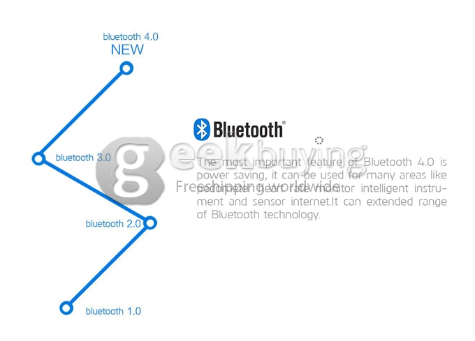 Digicare ERI Bluetooth 4.0 Smart Bracelet Wristband IP67 Heart Rate Monitor Smartband Thermometer Fitness Tracker - Dark Green