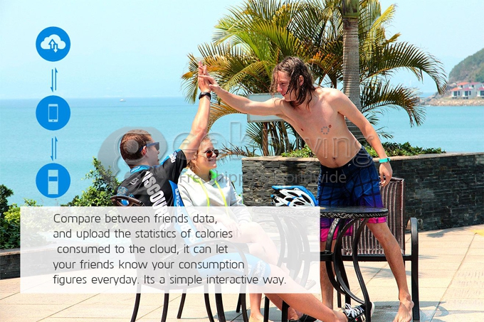 Digicare ERI Bluetooth 4.0 Smart Bracelet Wristband IP67 Heart Rate Monitor Smartband Thermometer Fitness Tracker - Dark Green