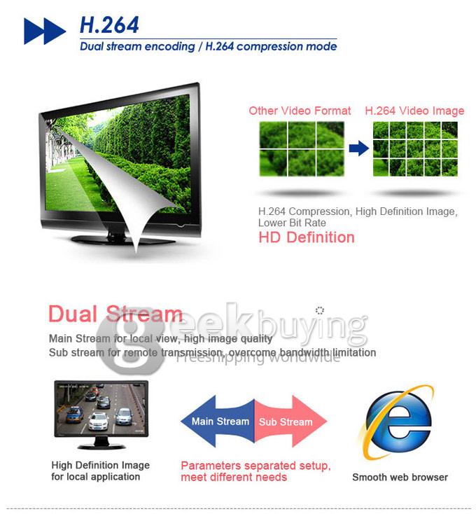ESCAM QD530 HD 720P P2P ET Type Dome IP Camera ONIVF Smart Phone View 2 Array IR Nightvision