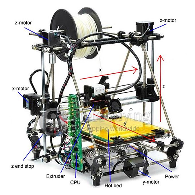 Open Heacent 3DP02 RepRap Prusa Mendel DIY 3D Printer Full Assembly Kit /0.3mm Nozzle / 1.75mm Filament US Plug