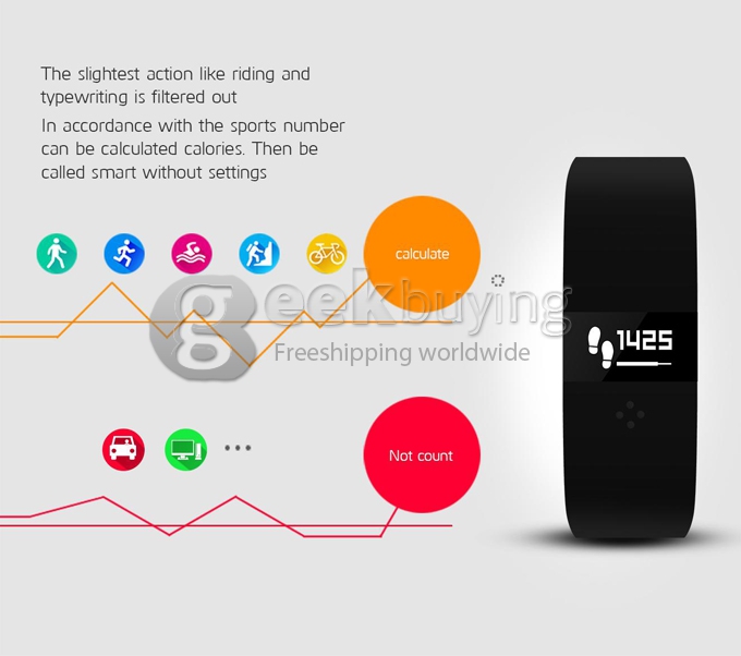 Digicare ERI Bluetooth 4.0 Smart Bracelet Wristband IP67 Heart Rate Monitor Smartband Thermometer Fitness Tracker - White