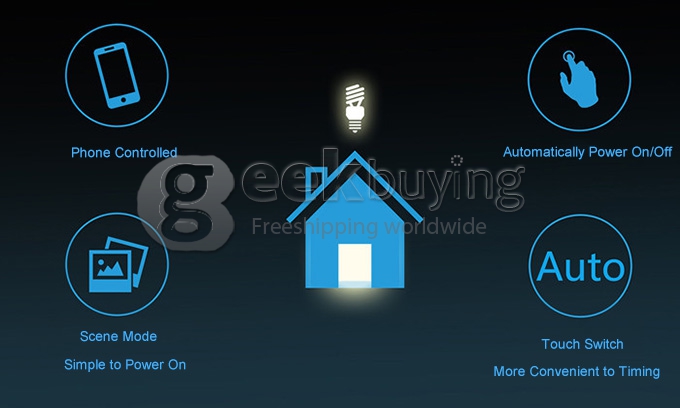 Broadlink TC1 Remote Control Switch Wireless Walls Single Biswitch with Touch Button AC170-250V