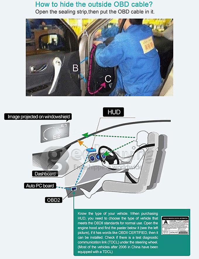 F02 Car OBD HUD Speeding Warning System Digital Head Up Display