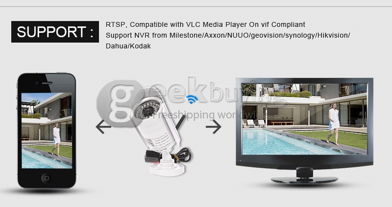 Sinocam SN-NVK-7304D 4CH Wifi H.264 P2P NVR Kit with 4pcs Wireless 1.0MP 3.6mm Day Night Vision Outdoor Weatherproof IP Camera