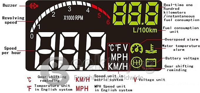 F-02 Car OBD HUD Speeding Warning System Windshield Digital Head Up Display - Black
