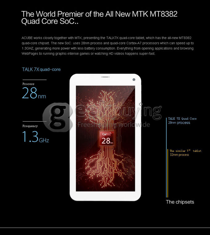 Cube TALK 7X U51GT MTK8382 Quad Core 7 Inch Android 4.2 OS 3G Phablet Tablet PC 1GB RAM 8GB ROM Capacitive Touch Screen 1024*600 - White