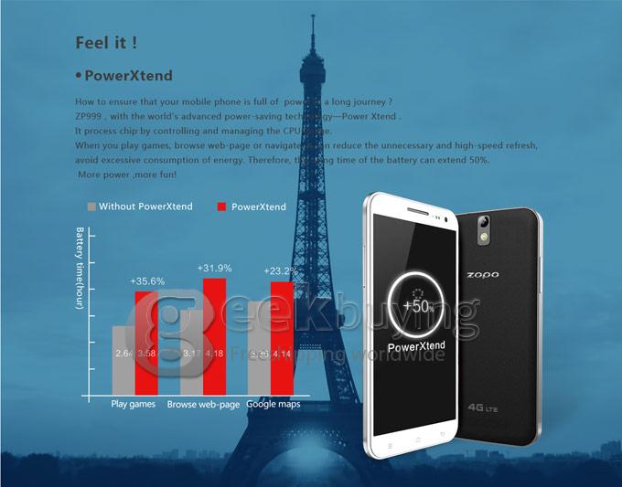 Zopo ZP999 Pro Lion Heart 4G Smartphone 3GB RAM 32GB ROM MTK6595 Octa Core 2.0GHz 5.5 inch FHD Android 4.4 14.0MP - White