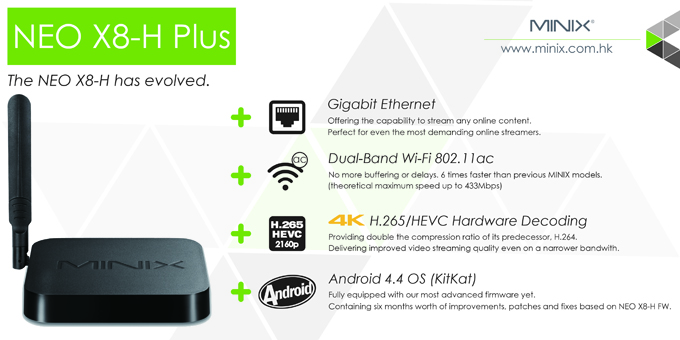 MINIX NEO X8-H Plus Amlogic S812-H Quad Core Android 4.4 Mini TV Box HDMI 2G/16G 4K 802.11AC 2.4G/5.0G WIFI 1000M LAN BT XBMC KODI with Free Minix A2 Lite Air Mouse- Black