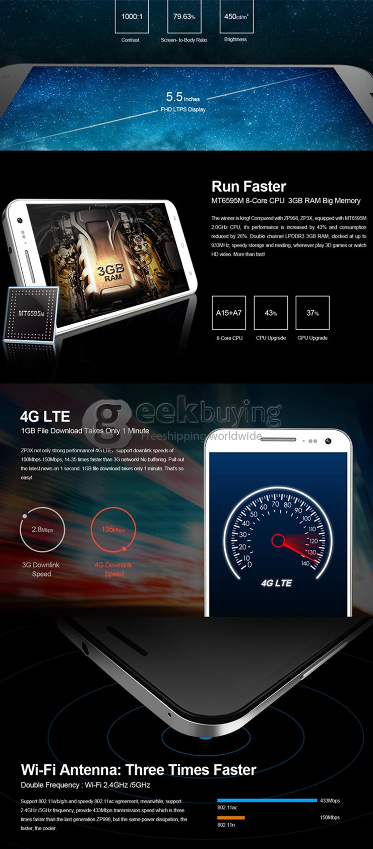 ZOPO 3X MINIHEI 4G LTE  3GB RAM 16GB ROM MTK6595M Octa Core 2.0GHz Smartphone 5.5 inch 1920*1080P FHD Android 4.4 14.0MP - Black